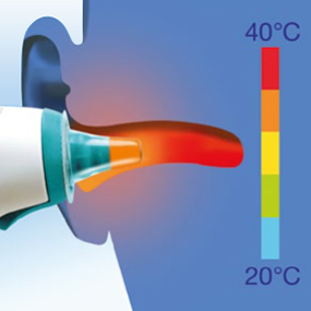 ThermoScan® 7 IRT6520｜BRAUN Healthcare