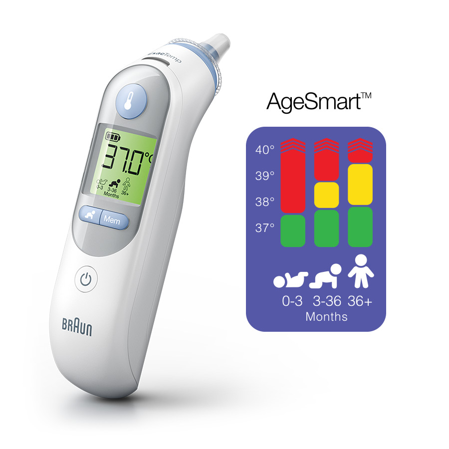 Braun ThermoScan 7 IRT6520 Baby Adult Professional Digital Ear Thermometer  White 